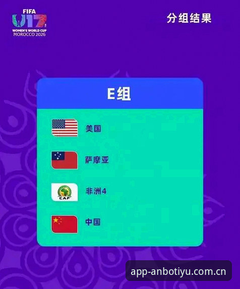 U17世界杯抽签结果最新动态：中国男女足双双落位，赛程与观赛指南全解析